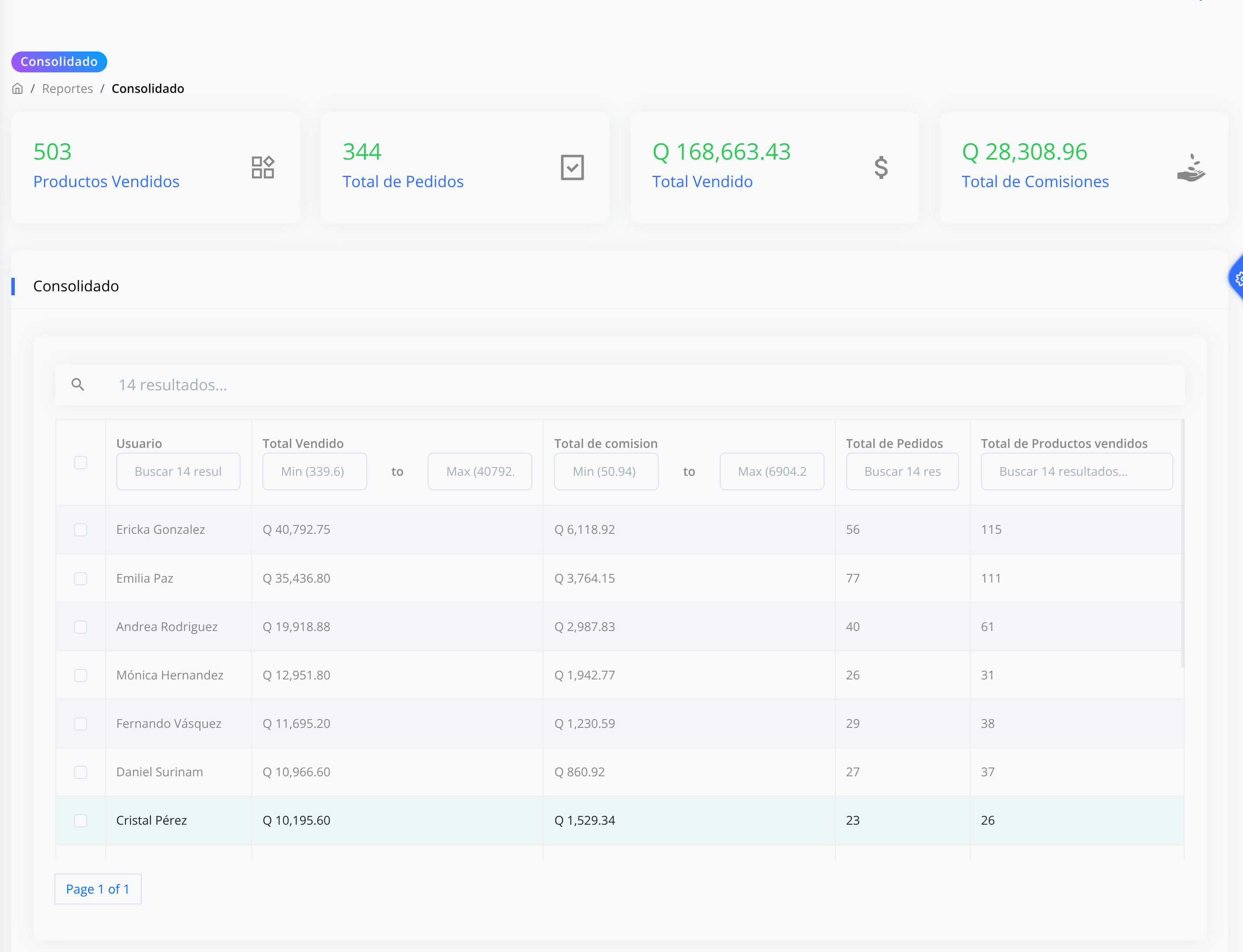 Reportes en Omsify